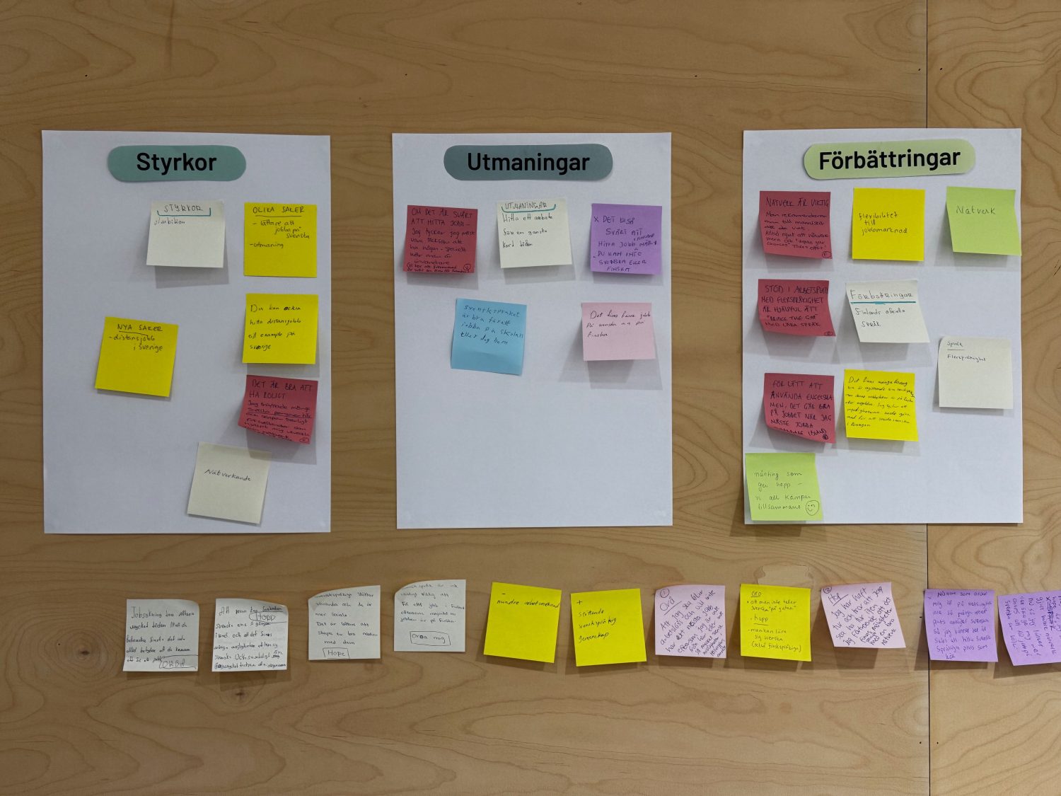 The results of the dialogue on 24.9.2026 in the form of participants’ written comments.